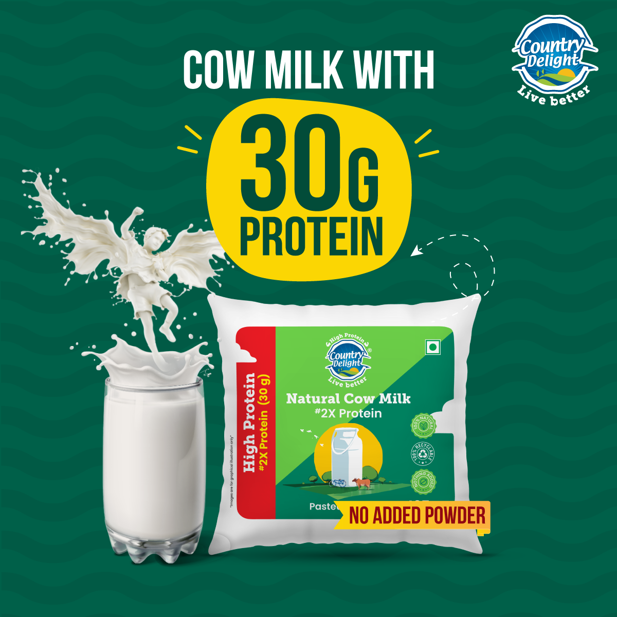 Country Delight X HRX